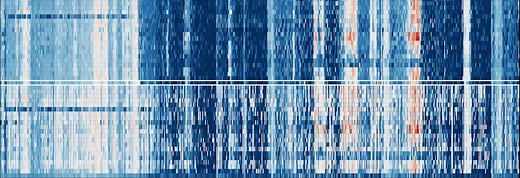 Researchers at Harvard’s Wyss Institute demonstrate machine-guided engineering of AAV capsids for gene therapy