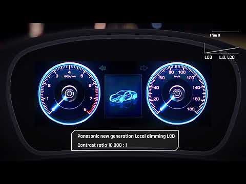 Panasonic Local Dimming Display