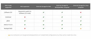 Usb Copy Protection Software For Mac