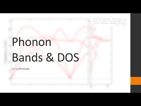 Phonopy #4 Phonon DOS & Band Structure