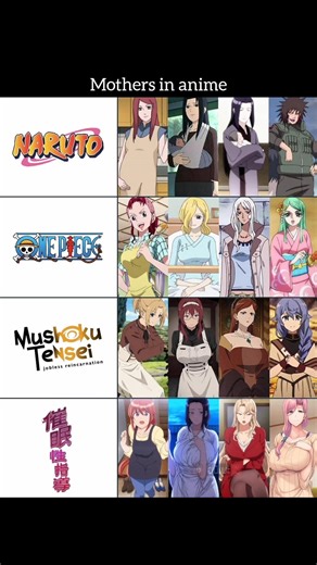 "The Evolution of Anime Moms: From Shonen Legends to...