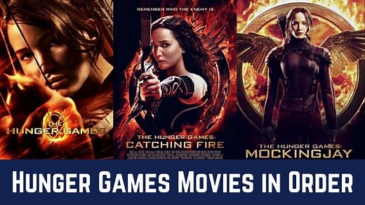 All The Hunger Games Movies in Order (Chronologically) - The Reading Order