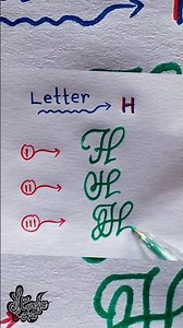 A to Z Calligraphy | Letter 'H' | Classic to Modern Calligraphy | English Alphabet