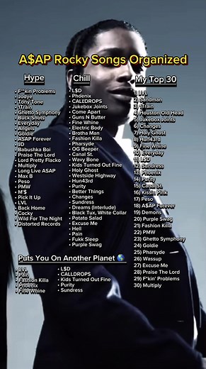 A$AP Rocky Songs Organized #asaprocky #raptok #lvl