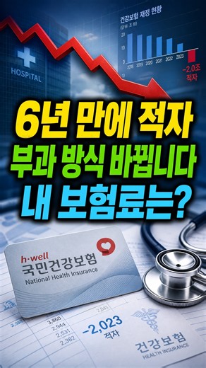 건강보험이 6년만에 적자로 돌아섰습니다