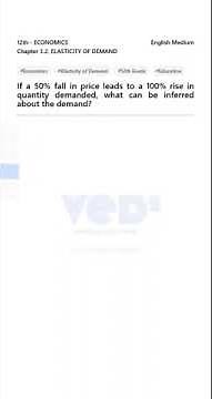 Elasticity of Demand Explained | Economics 12th