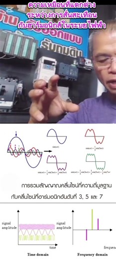 Mechanical vs. Electrical: Similarities and Differences #motorcontrol #motorcontrolling #electricity