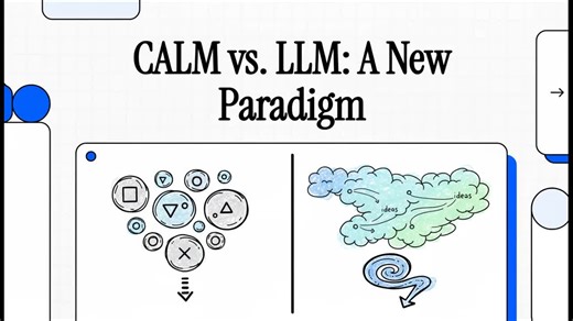 Continuous Autoregressive Language Models (CALMs): A New Paradigm in Generative AI