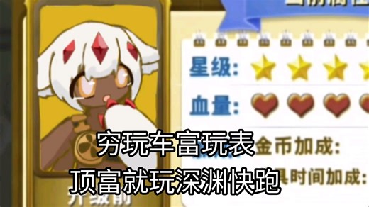 【蛞蝓的绘画】来自深渊：法仆塔变得更加强壮了！（为博美人一笑）