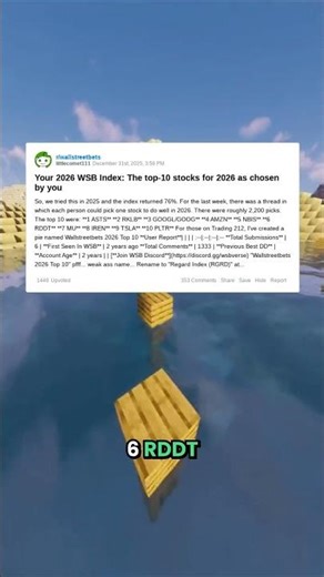 WSB's Top 10 Stock Picks for 2026 (76% Returns in 2025!)