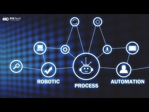 What is Robotic Process Automation (RPA)? Digital Workforce for the Modern Enterprise