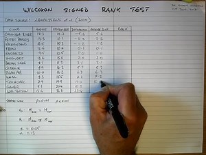 Wilcoxon符号秩和检验（手绘）
