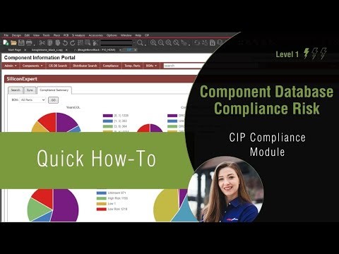 Evaluating Compliance Risks in Your Component Database