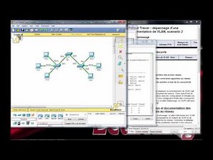 3.2.4.8 Packet Tracer - Troubleshooting a VLAN Implementation - Scenario 2