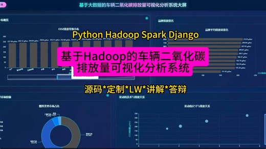 【计算机毕设选题】基于Hadoop的车辆CO2排放可视化分析系统源码 毕业设计 选题推荐 毕设选题 数据分析 机器学习 数据挖掘
