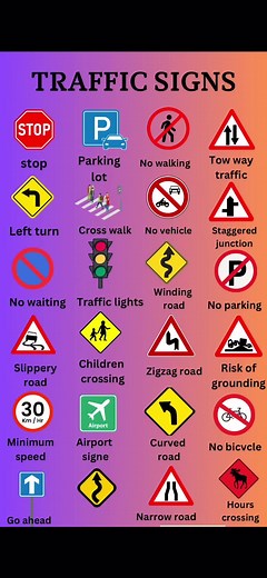 Learn The Road Sign | Kids Traffic Signs Learning