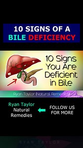 21K views · 151 reactions | 10 Signs Of A Bile Deficiency #bile #gallbladder #liver #cholestasis #gallstones #gallbladderremoved #nutrition #naturalremedies #ryantaylornaturalremedies | Ryan Taylor Natural Remedies | Facebook