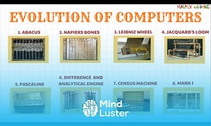 Mind Luster - Learn Evolution of Computers