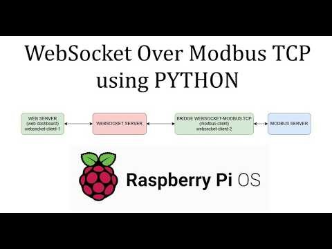 Websocket Over ModbusTCP Communication using python on Raspberry PI