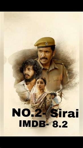 Top o5 Highest IMDb Rated Indian Movies Of 2025 #shorts