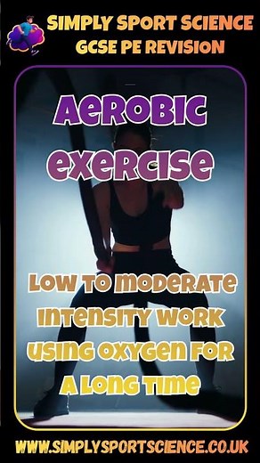 How to ace GCSE PE - What is Aerobic Exercise? - Revision Cards from SimplySportScience