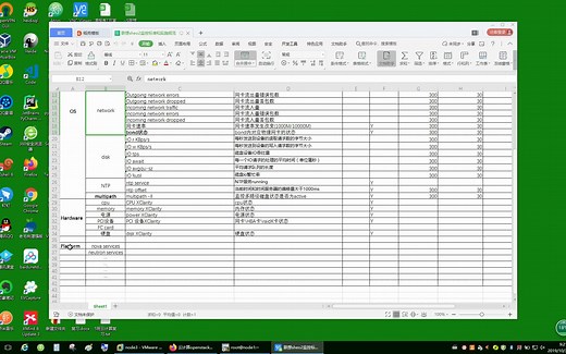 openstack-keystone使用方法