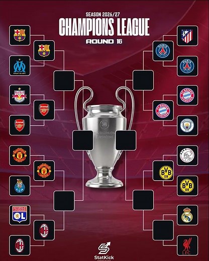 Madrid eliminated. PSG eliminated. Barcelona lift the trophy. Is Barça really back?