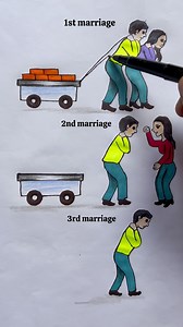 13M views · 4.1K reactions | 樂 #art #drawing #viral #instagram #desanarts #artist #trending #trendingreels #couple #top #facts #2025 #reels #story #instagood #shorts #papercraft #relationship #life | Santu Dey | Facebook