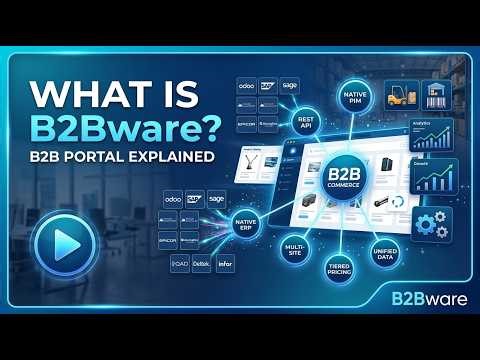 B2Bware Connects Your Customer Portal, Field Sales & Orders