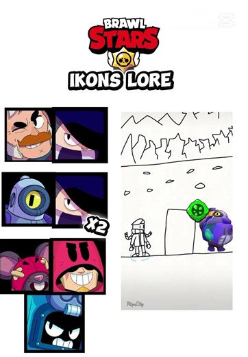 Brawl stars ikons lore 🤣 the End 🤣 #brawlstars #ikons #lire #shorts