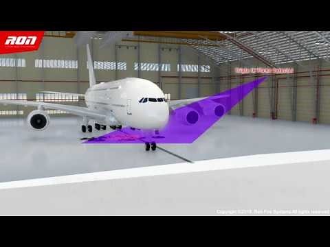 Aircraft Hangar Fire Protection System