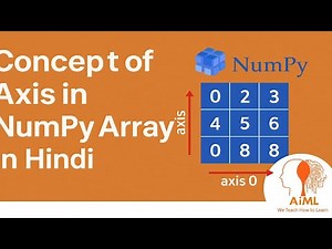 NumPy Lec 36 - Concept of Axis in NumPy arrays