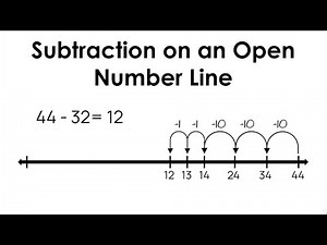 Subtraction on an Open Number Line