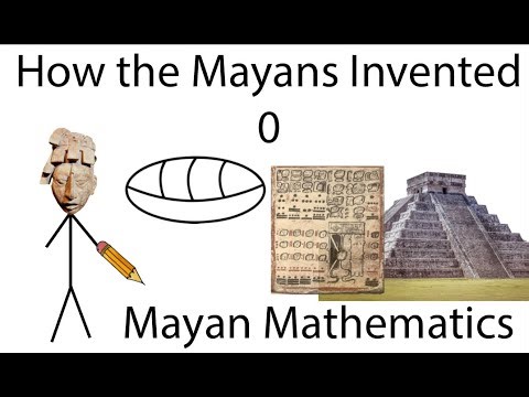 The Mayans Invented Zero Before Europe