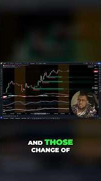 How To Trade Clean Structure Breaks With Price Action