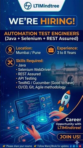 🚀 We’re Hiring at LTIMindtree – Automation Test Engineers (Java + Selenium + REST Assured) 🚀