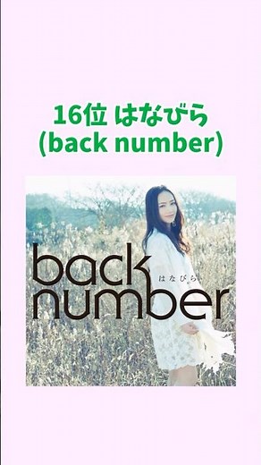 3~5月よく聴いた曲ランキング[YouTube Music] #backnumber #地点P #デロスサントス #ゆーりんくん