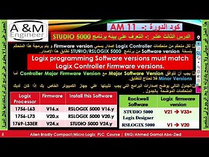 1 Introduction to Studio 5000 Software