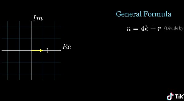 Grade 12 Mathematics: Complex Numbers Explained