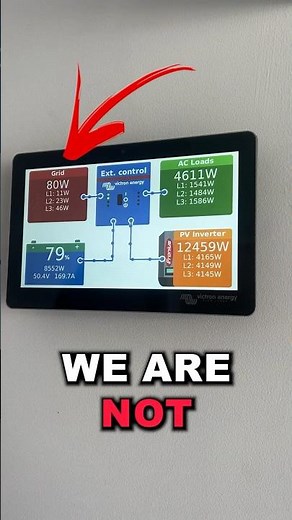 Fronius Zero Feed-in. The Best Inverter for Victron? #victron