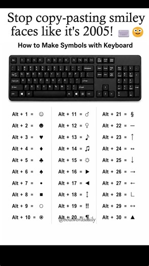 Secret keyboard symbols you didn't know existed! ⌨️ Try Alt + 3 right now! 😂