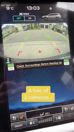 2023 Subaru Outback Camera Resolutions Comparison