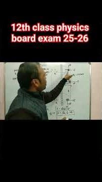 intensity of electric field near a uniformly charge straight wire of infinite length #gausstheorem