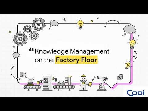 CODI MES - Manufacturing Execution System.