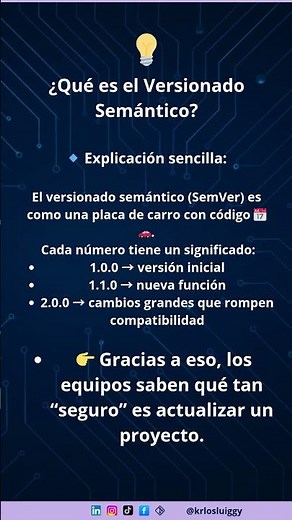 ¿Qué es el Versionado Semántico?