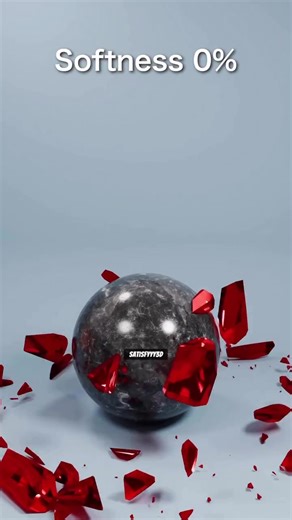 Softness 3D Test: The Ultimate Relaxation Experience