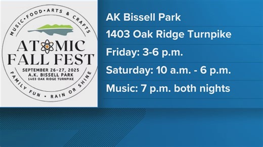 Atomic Fall Fest kicks off this weekend in Oak Ridge