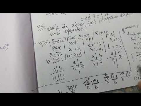 C programming tutorial Pre, Post Increment /Decrement
