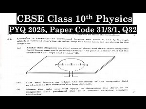 Consider a rectangular cardboard having two holes P and Q through which a current carrying circular