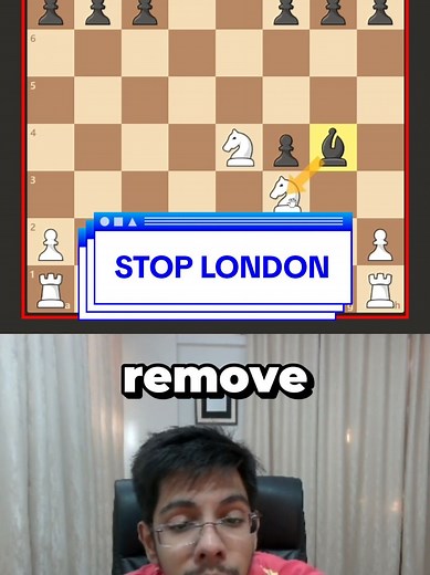 Mastering the London Chess Opening Strategy